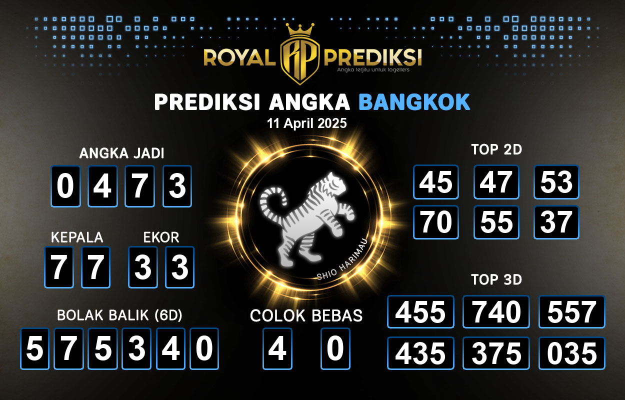 Prediksi-BANGKOK-11-April-2025-Hari-Jumat.png