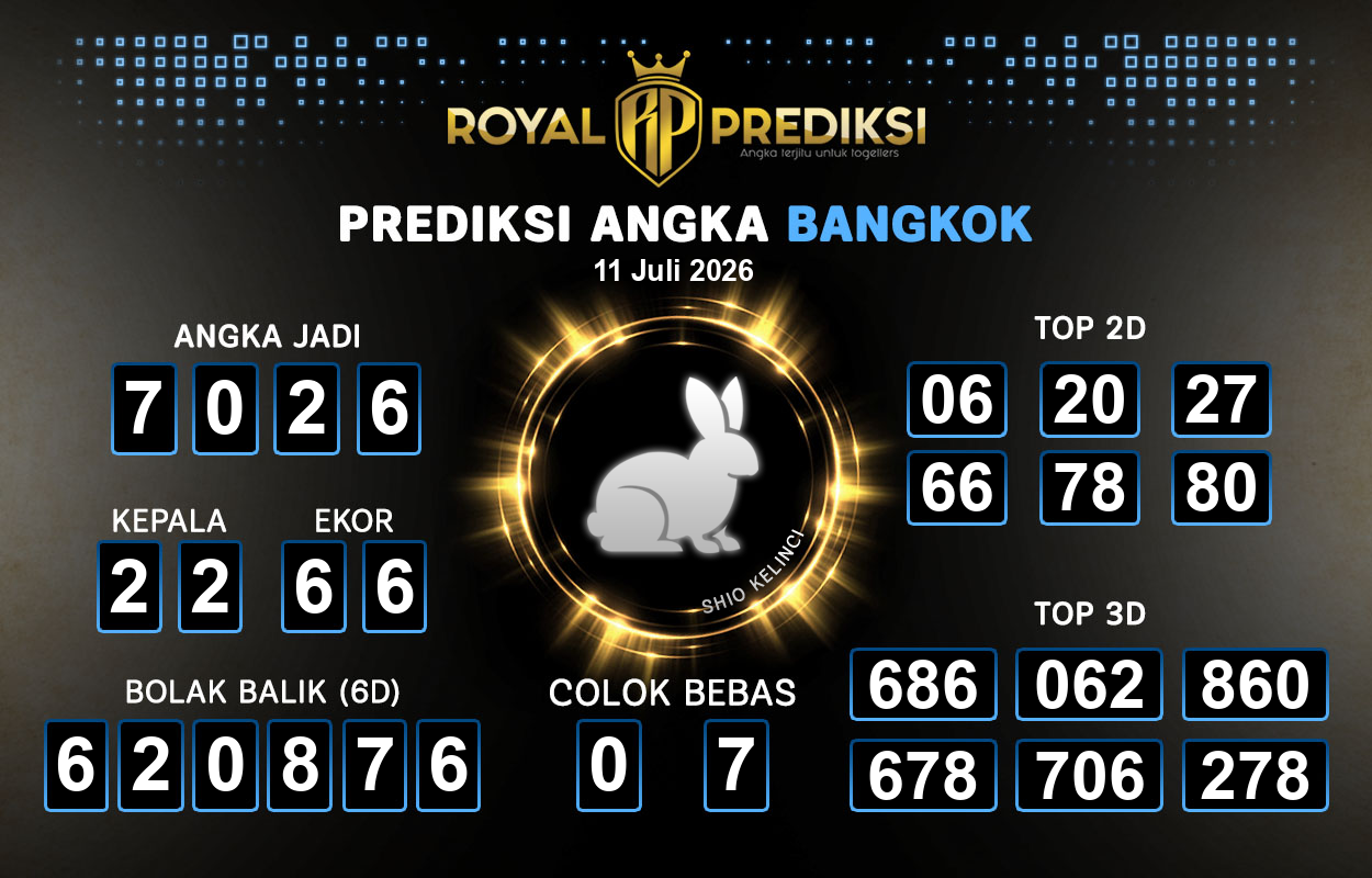 Prediksi-BANGKOK-11-Juli-2026-Hari-Sabtu.png