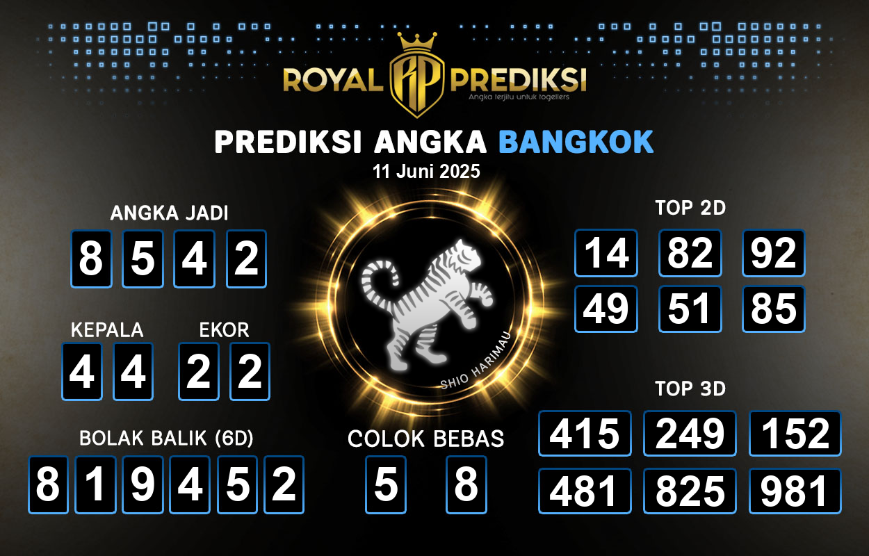 Prediksi-BANGKOK-11-Juni-2025-Hari-Rabu.png
