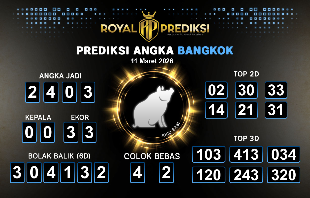 Prediksi-BANGKOK-11-Maret-2026-Hari-Rabu.png