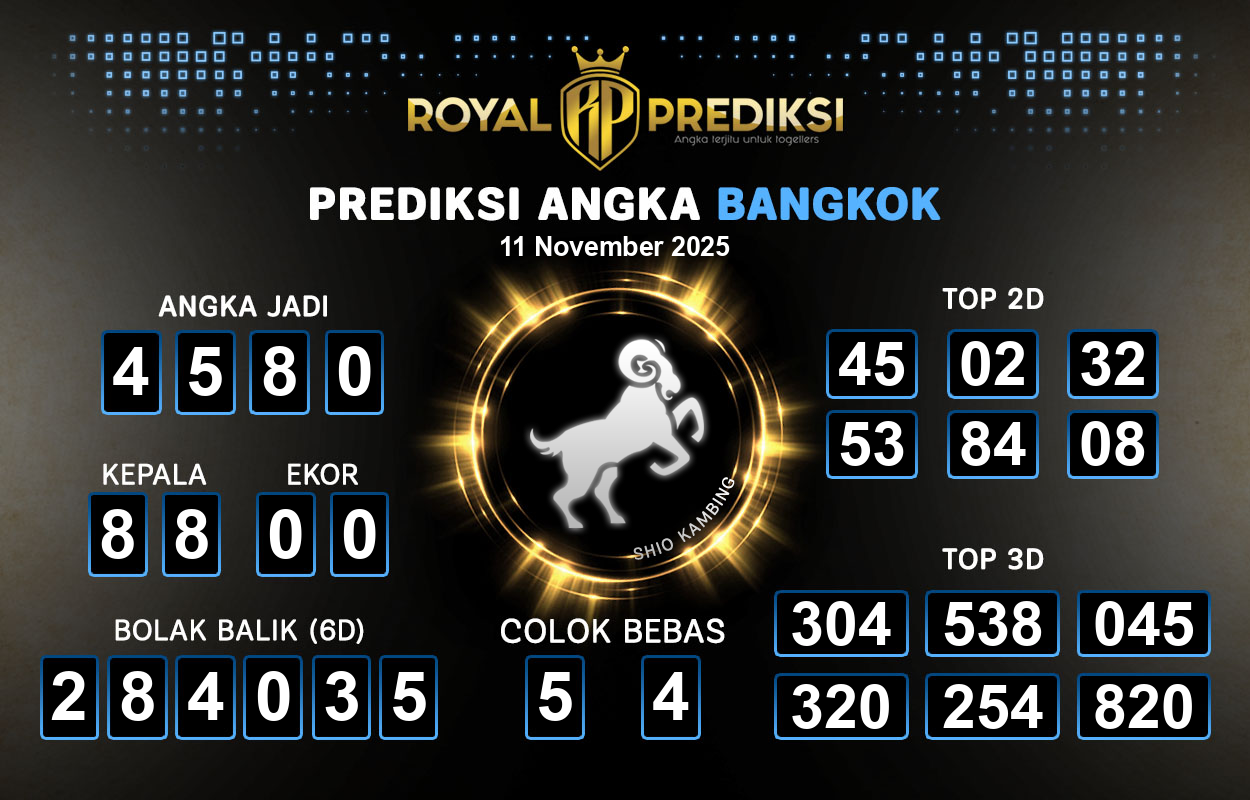 Prediksi-BANGKOK-11-November-2025-Hari-Selasa.png