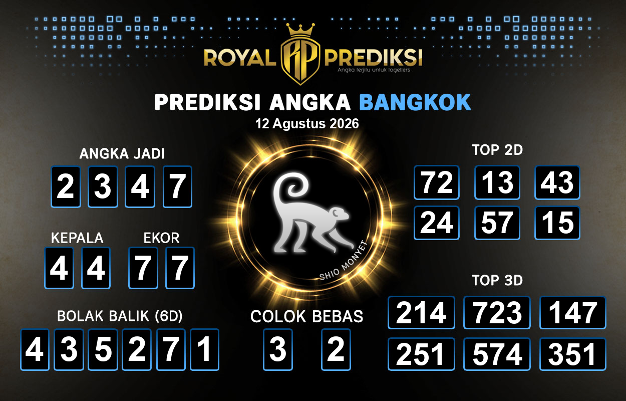 Prediksi-BANGKOK-12-Agustus-2026-Hari-Rabu.png