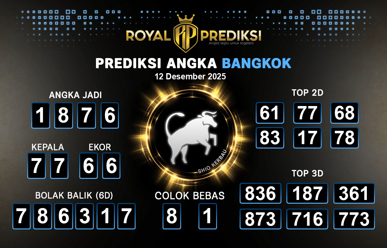 Prediksi-BANGKOK-12-Desember-2025-Hari-Jumat.png