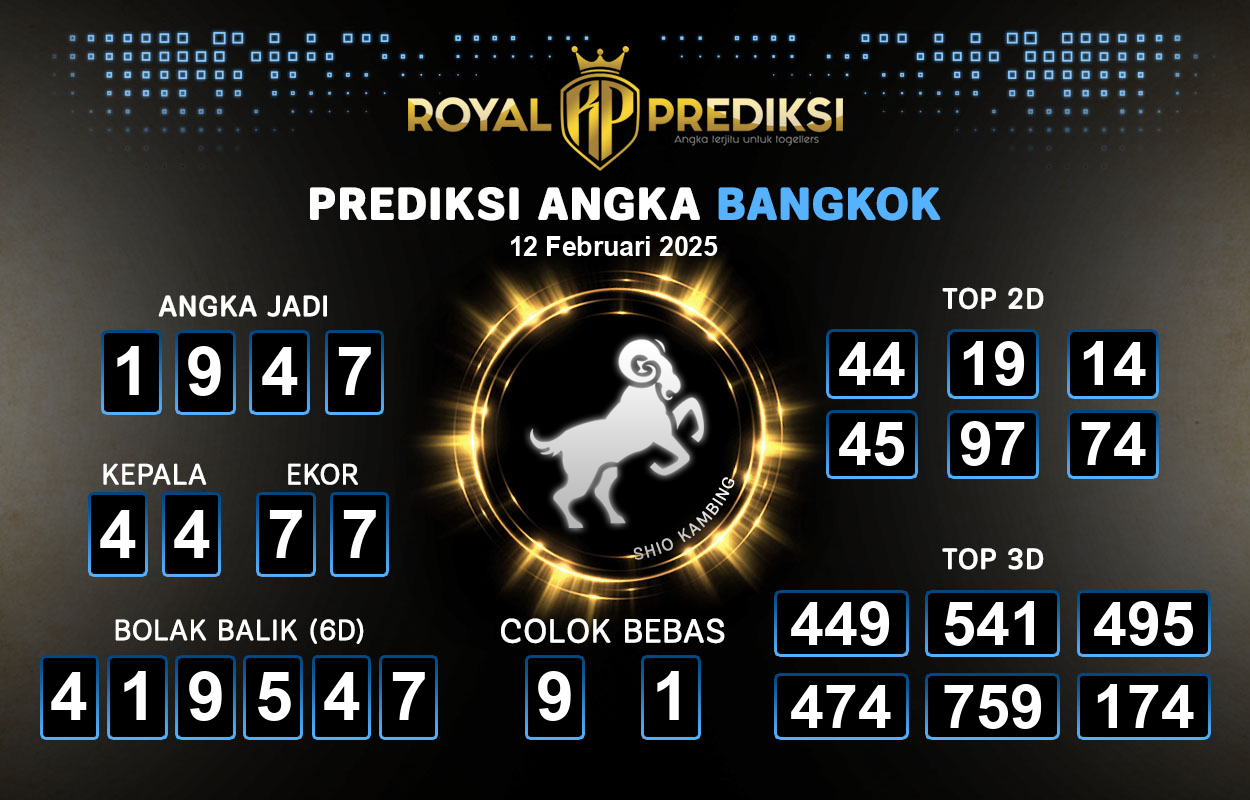 Prediksi-BANGKOK-12-Februari-2025-Hari-Rabu.png