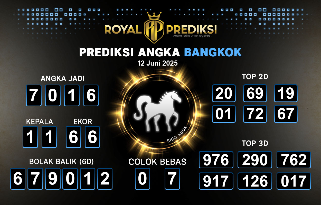 Prediksi-BANGKOK-12-Juni-2025-Hari-Kamis.png