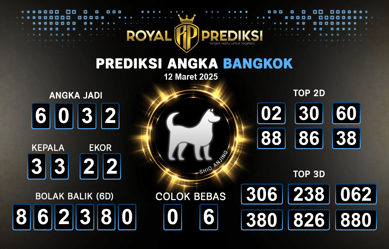 Prediksi-BANGKOK-12-Maret-2025-Hari-Rabu.png