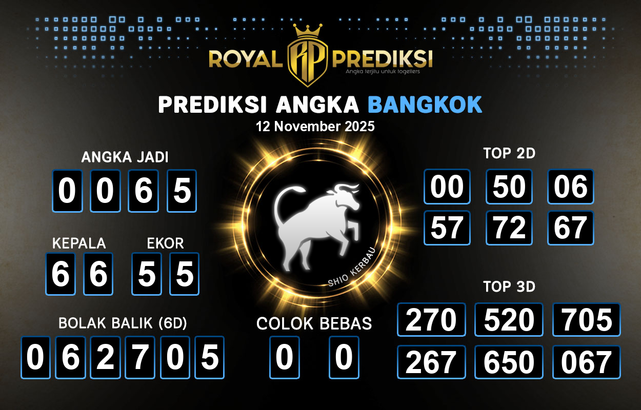 Prediksi-BANGKOK-12-November-2025-Hari-Rabu.png