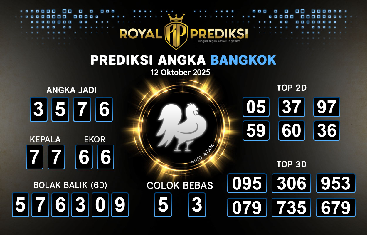 Prediksi-BANGKOK-12-Oktober-2025-Hari-Minggu.png