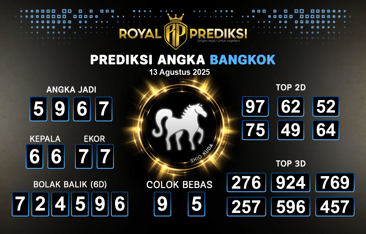 Prediksi-BANGKOK-13-Agustus-2025-Hari-Rabu.png