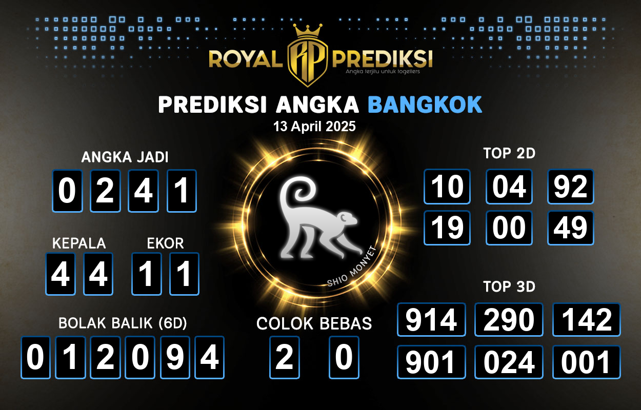 Prediksi-BANGKOK-13-April-2025-Hari-Minggu.png