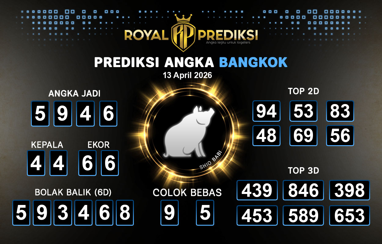 Prediksi-BANGKOK-13-April-2026-Hari-Senin.png