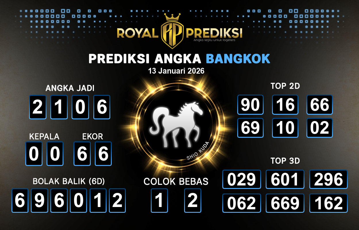 Prediksi-BANGKOK-13-Januari-2026-Hari-Selasa.png