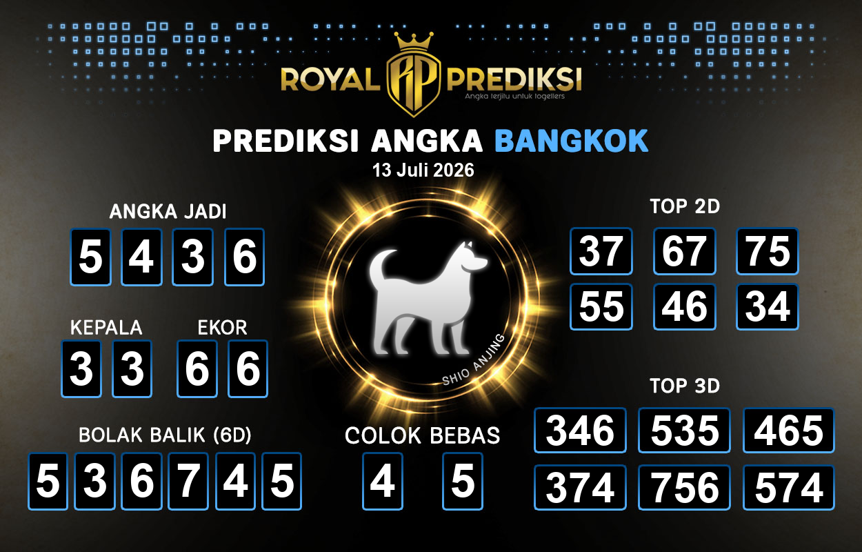 Prediksi-BANGKOK-13-Juli-2026-Hari-Senin.png