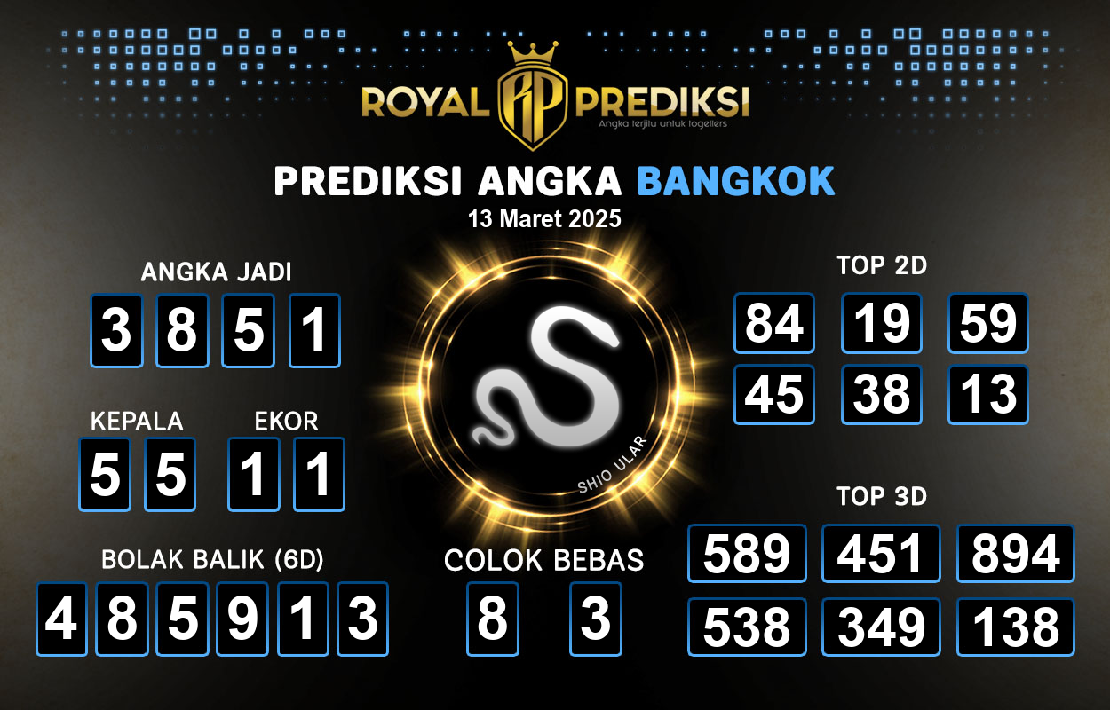Prediksi-BANGKOK-13-Maret-2025-Hari-Kamis.png