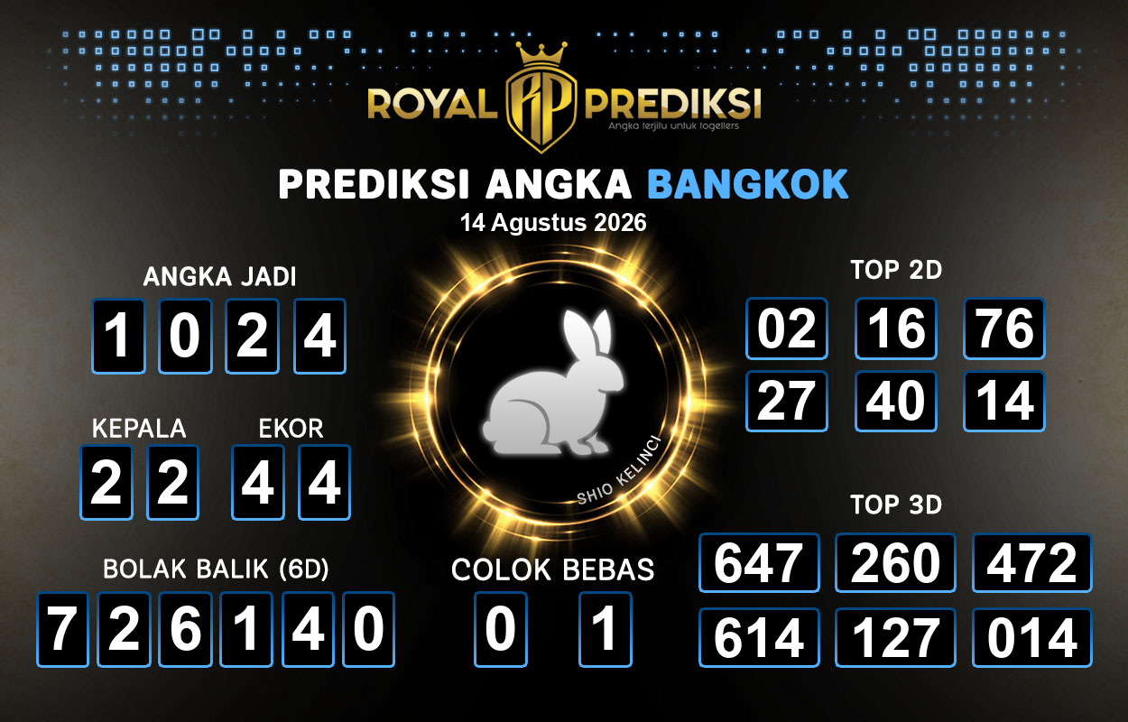 Prediksi-BANGKOK-14-Agustus-2026-Hari-Jumat.png