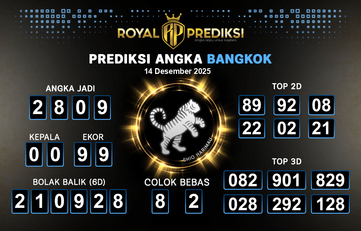 Prediksi-BANGKOK-14-Desember-2025-Hari-Minggu.png