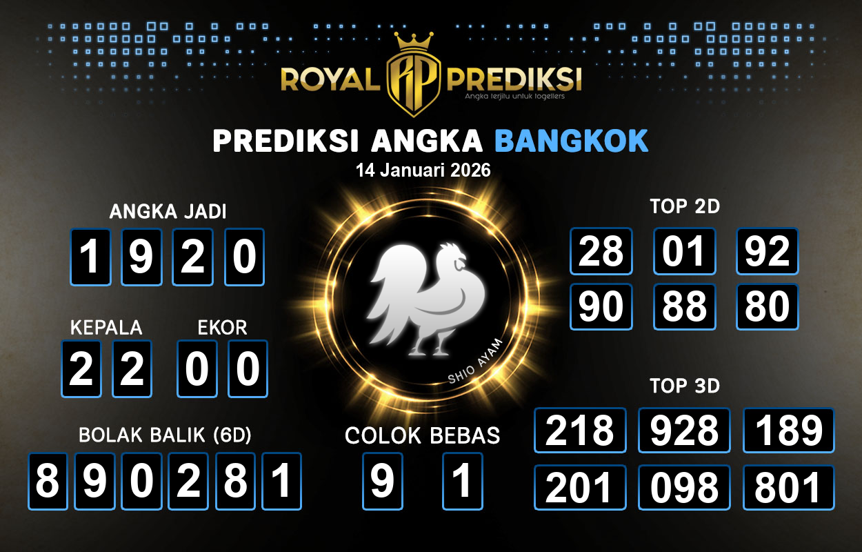 Prediksi-BANGKOK-14-Januari-2026-Hari-Rabu.png