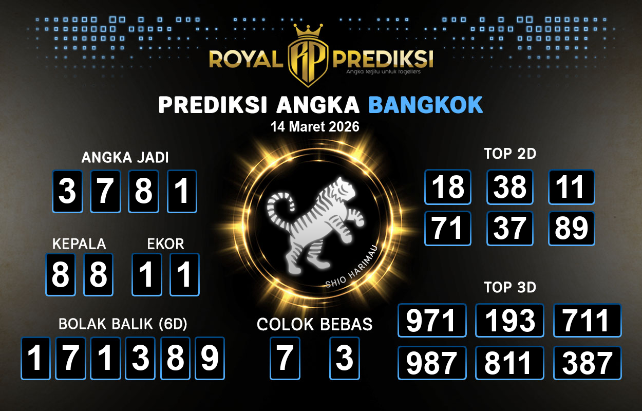 Prediksi-BANGKOK-14-Maret-2026-Hari-Sabtu.png