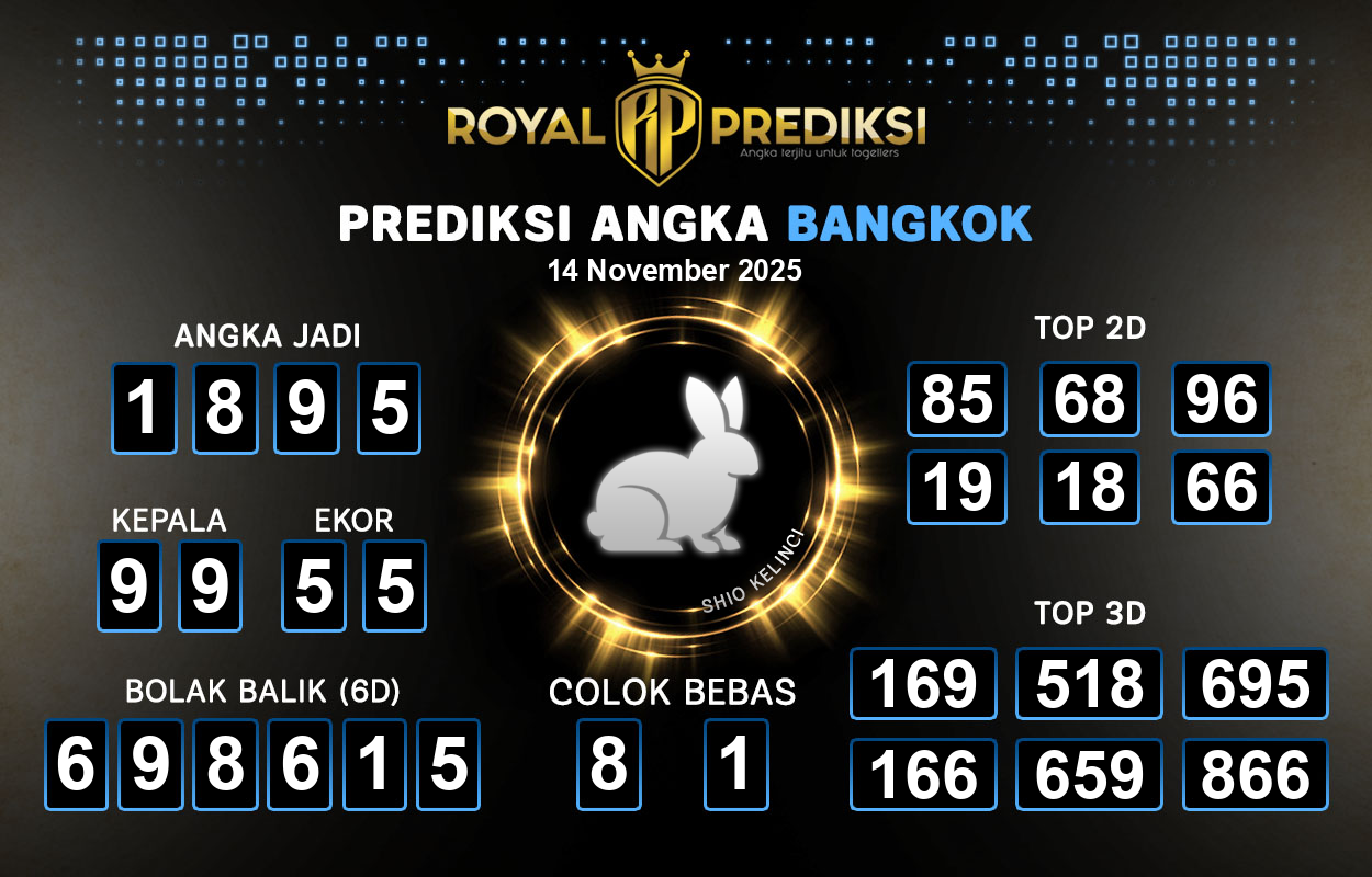Prediksi-BANGKOK-14-November-2025-Hari-Jumat.png