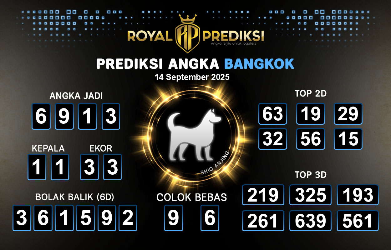 Prediksi-BANGKOK-14-September-2025-Hari-Minggu.png
