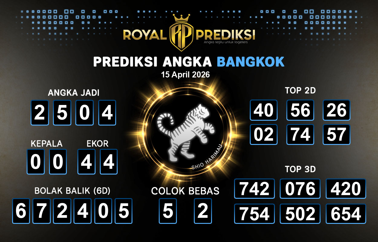 Prediksi-BANGKOK-15-April-2026-Hari-Rabu.png