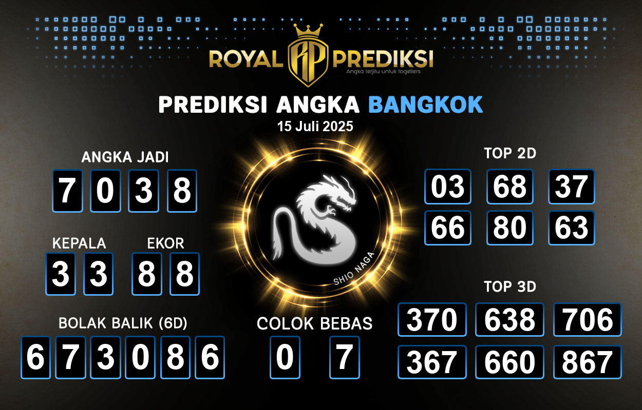 Prediksi-BANGKOK-15-Juli-2025-Hari-Selasa.png