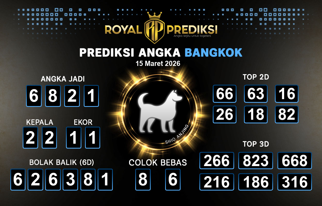 Prediksi-BANGKOK-15-Maret-2026-Hari-Minggu.png