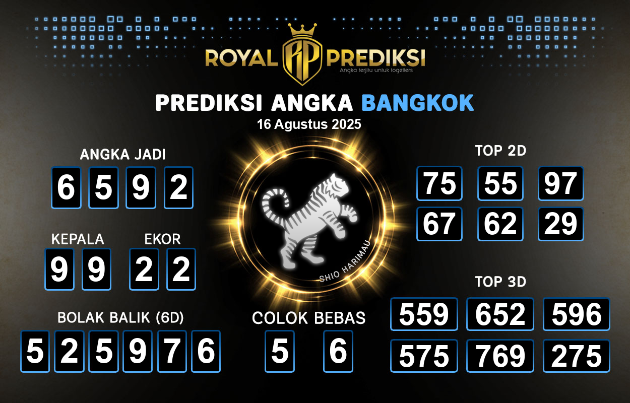Prediksi-BANGKOK-16-Agustus-2025-Hari-Sabtu.png