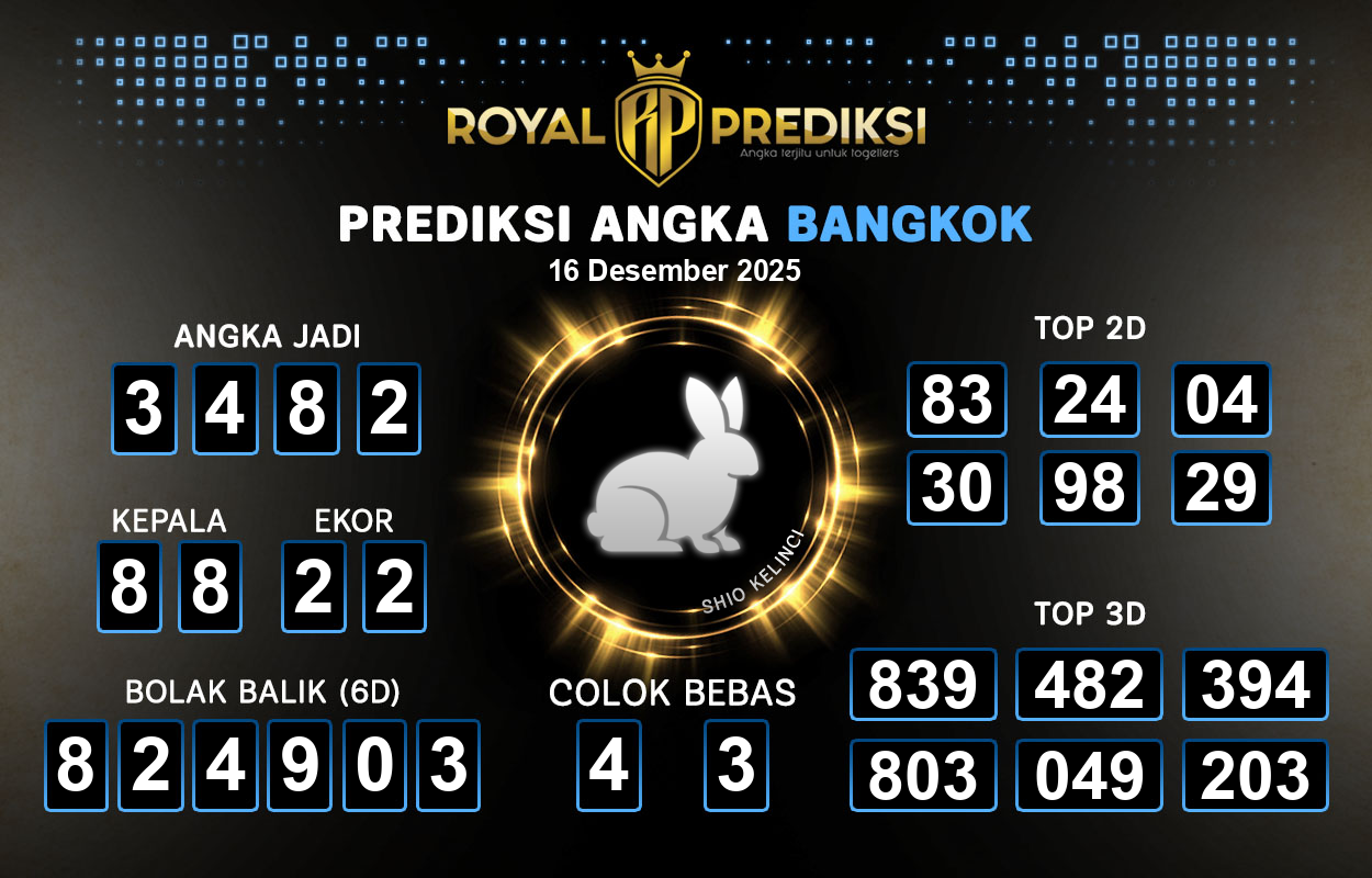 Prediksi-BANGKOK-16-Desember-2025-Hari-Selasa.png