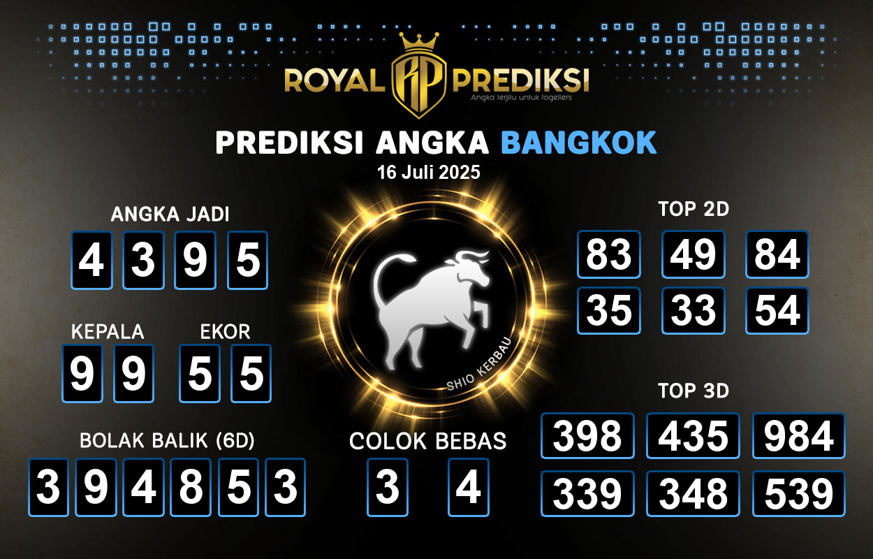 Prediksi-BANGKOK-16-Juli-2025-Hari-Rabu.png