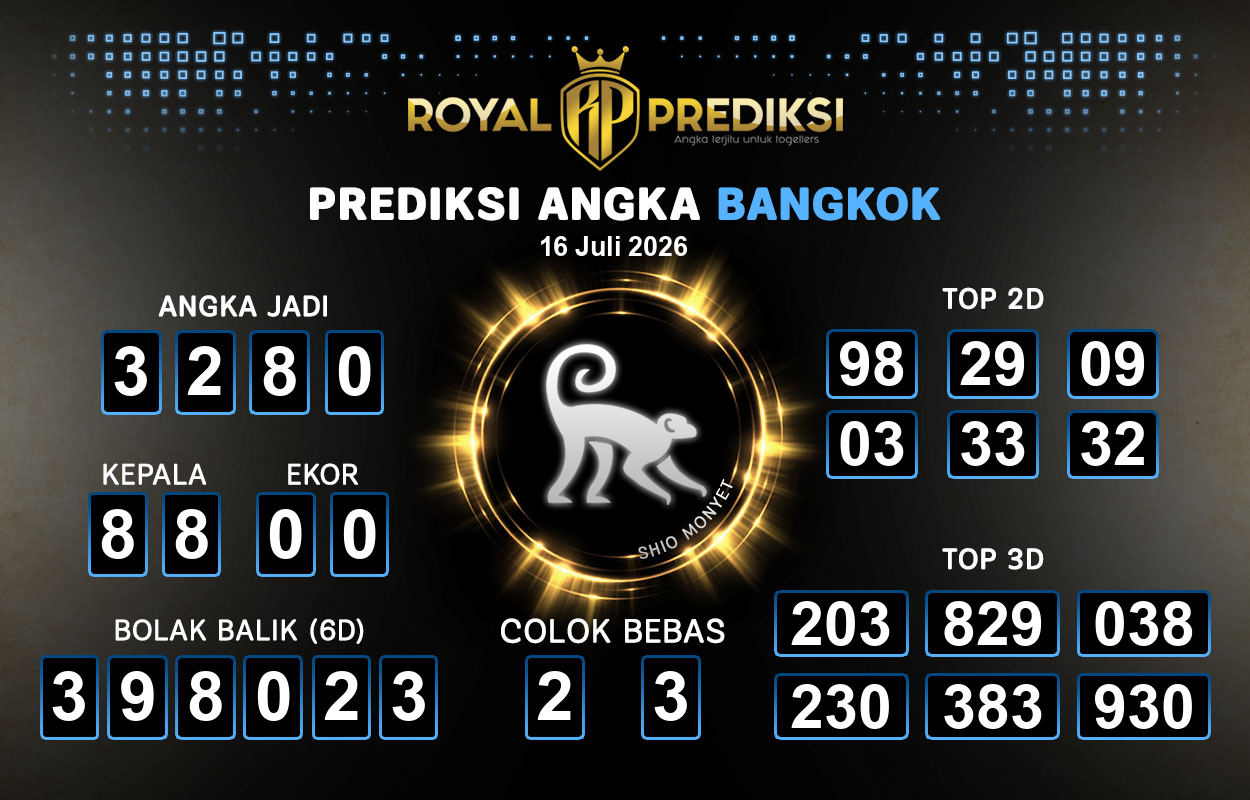 Prediksi-BANGKOK-16-Juli-2026-Hari-Kamis.png