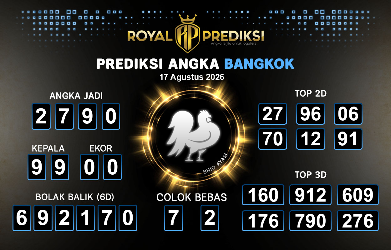 Prediksi-BANGKOK-17-Agustus-2026-Hari-Senin.png