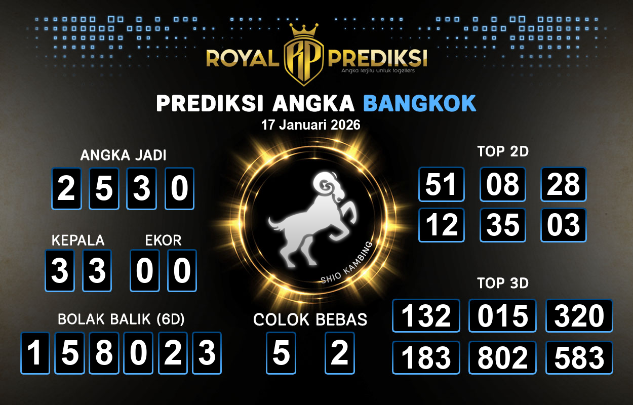Prediksi-BANGKOK-17-Januari-2026-Hari-Sabtu.png