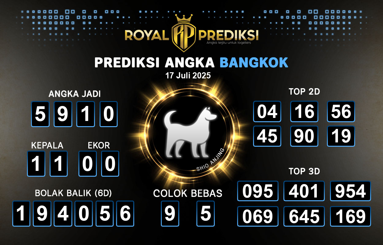 Prediksi-BANGKOK-17-Juli-2025-Hari-Kamis.png