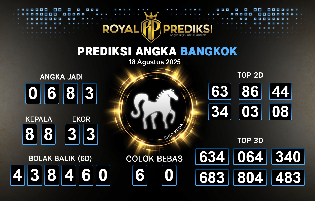 Prediksi-BANGKOK-18-Agustus-2025-Hari-Senin.png