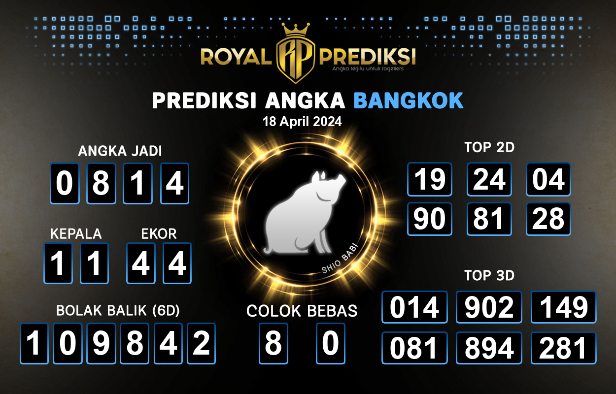 Prediksi-BANGKOK-18-April-2024-Hari-Kamis.png