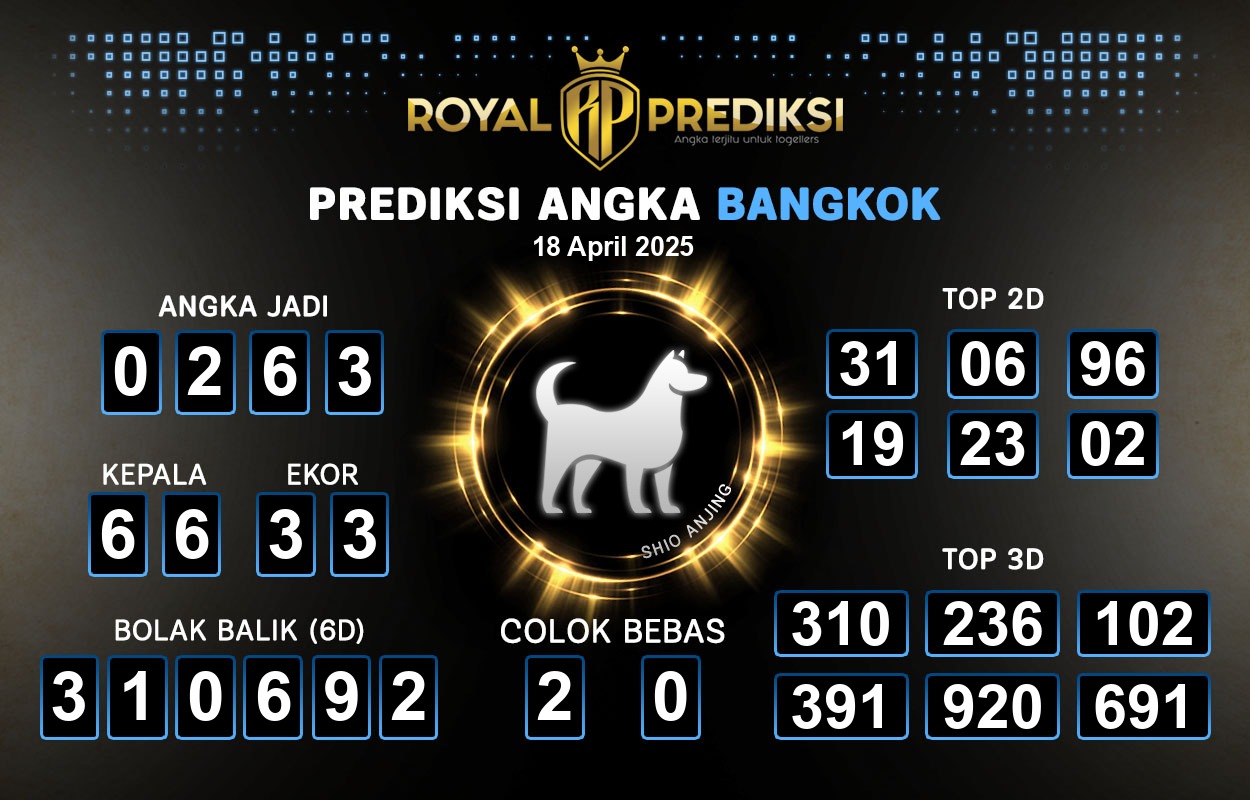 Prediksi-BANGKOK-18-April-2025-Hari-Jumat.png