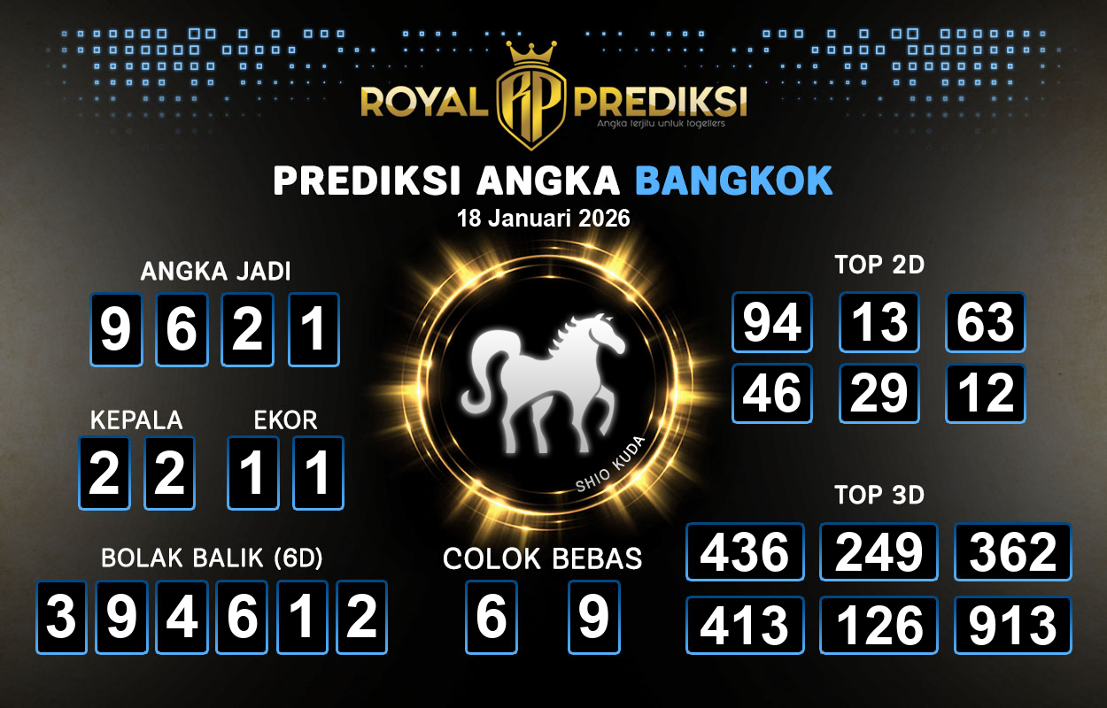 Prediksi-BANGKOK-18-Januari-2026-Hari-Minggu.png