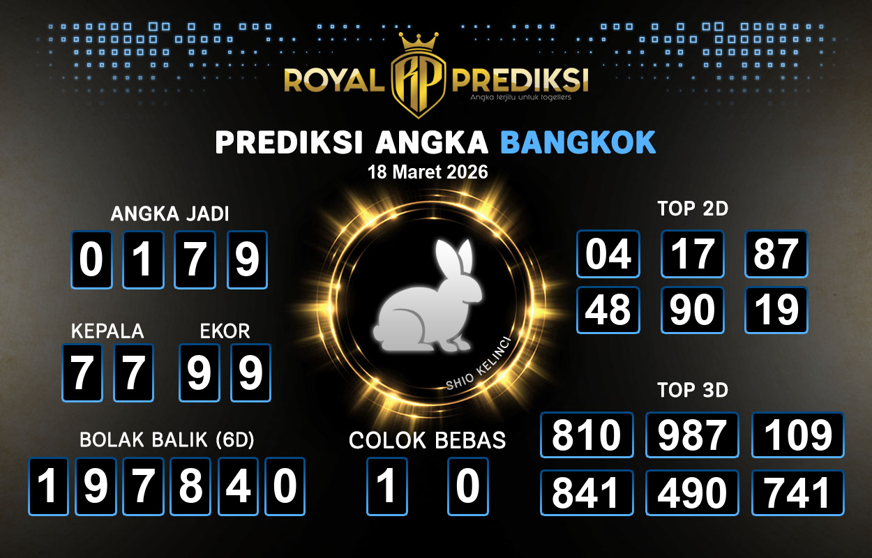 Prediksi-BANGKOK-18-Maret-2026-Hari-Rabu.png