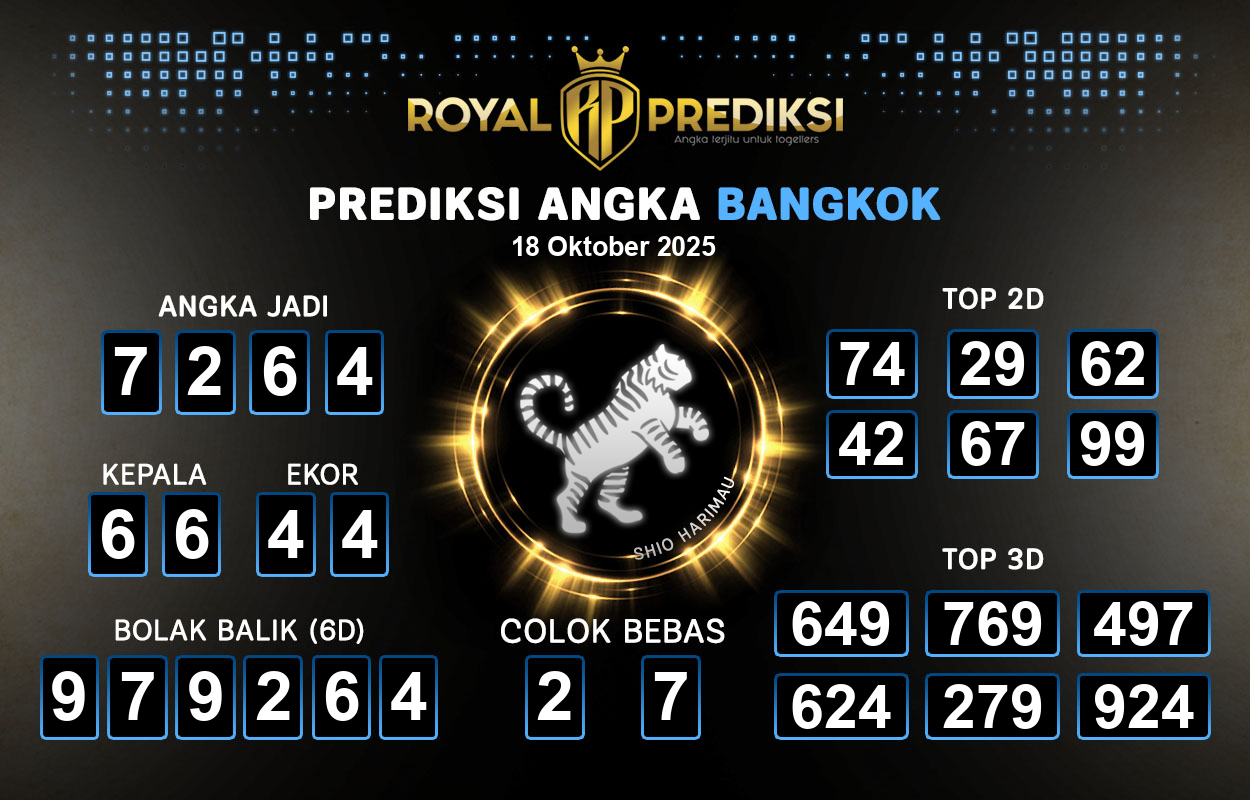 Prediksi-BANGKOK-18-Oktober-2025-Hari-Sabtu.png