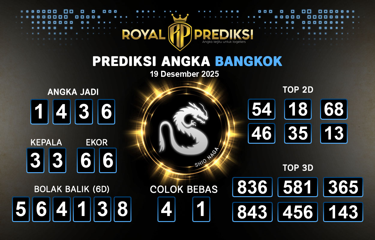 Prediksi-BANGKOK-19-Desember-2025-Hari-Jumat.png