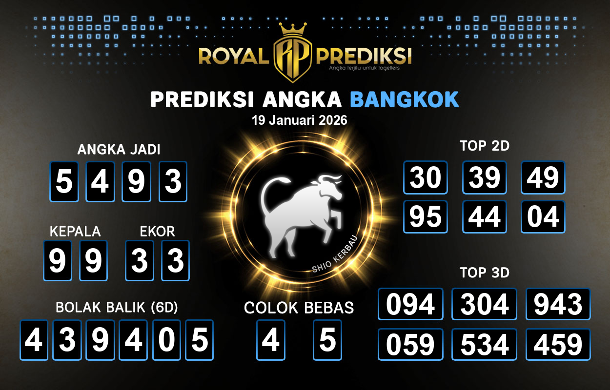 Prediksi-BANGKOK-19-Januari-2026-Hari-Senin.png
