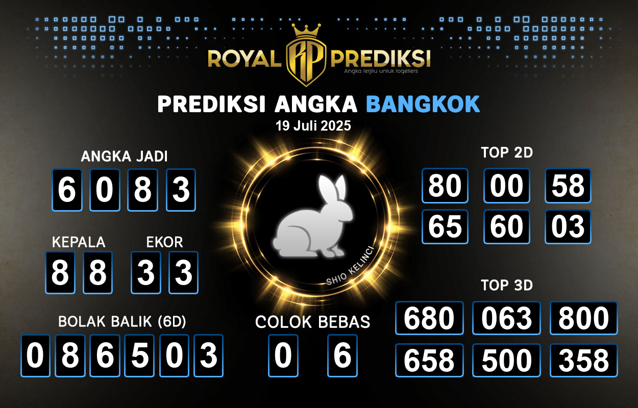 Prediksi-BANGKOK-19-Juli-2025-Hari-Sabtu.png