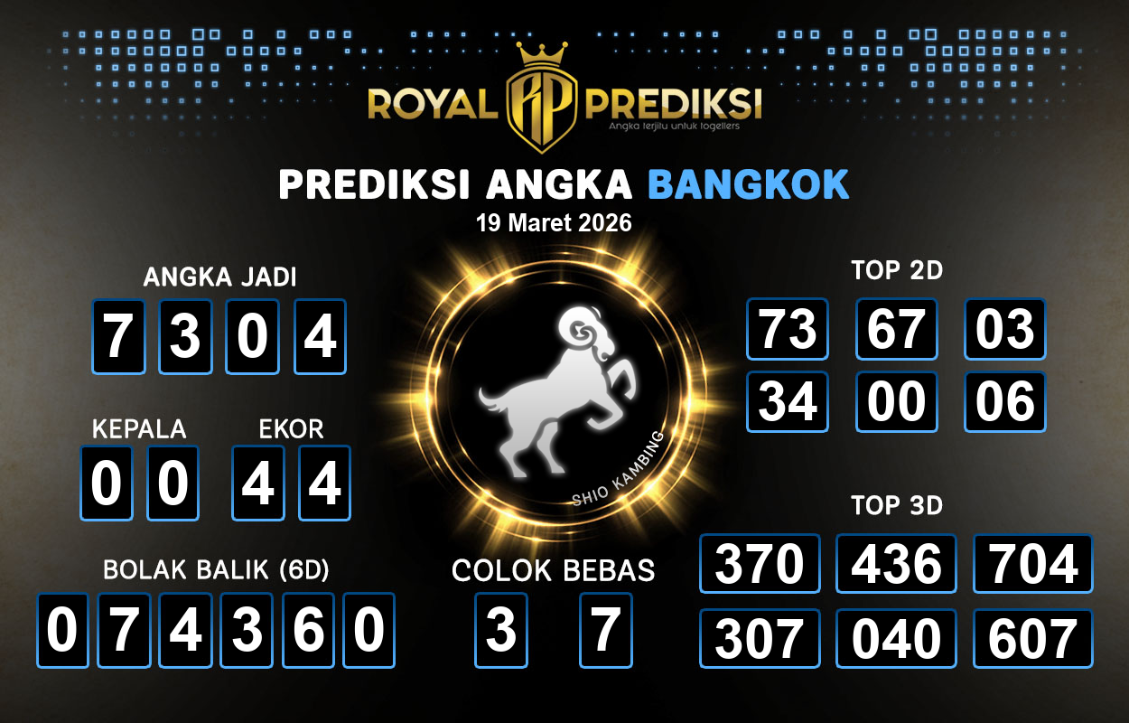 Prediksi-BANGKOK-19-Maret-2026-Hari-Kamis.png