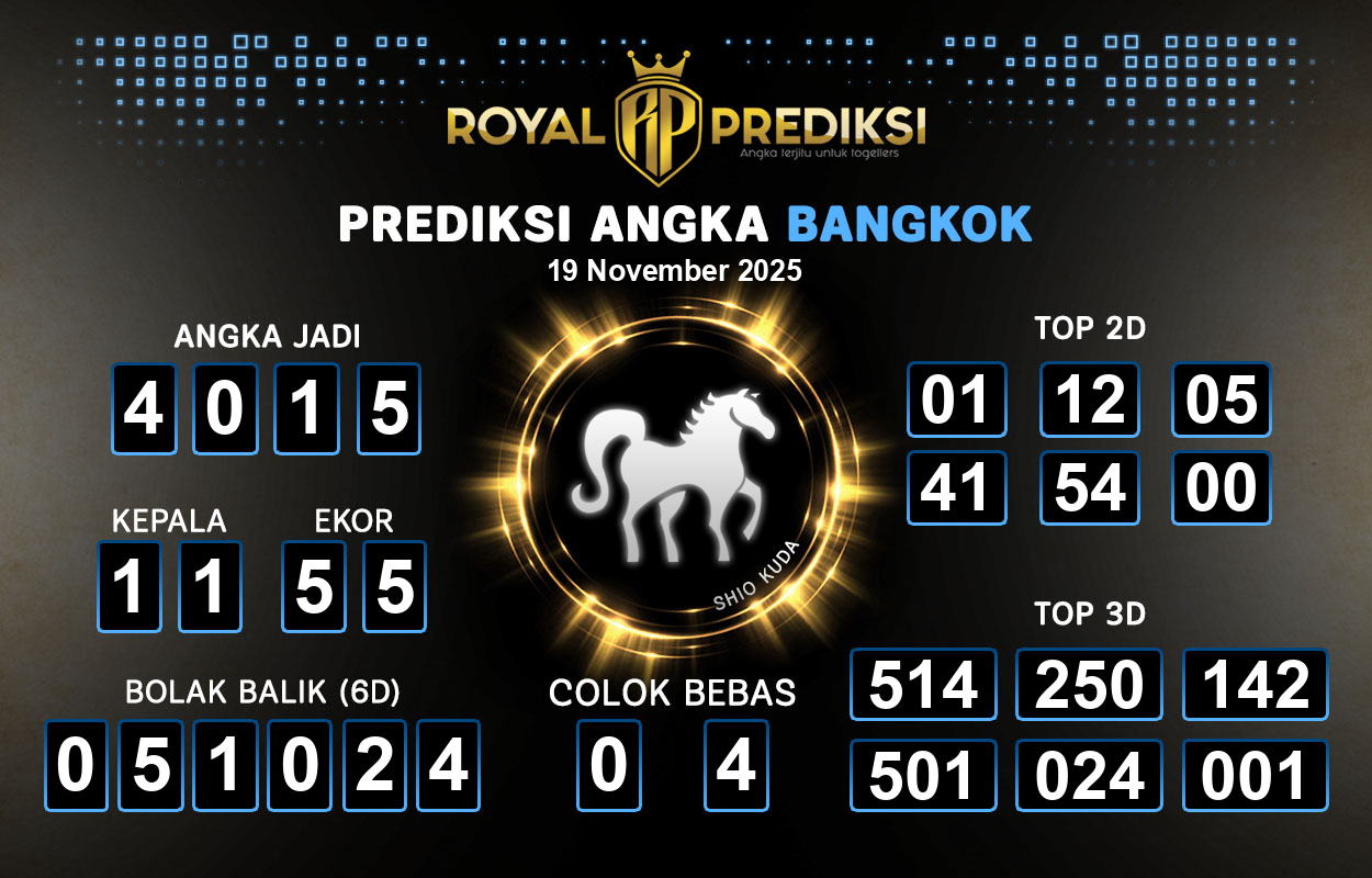 Prediksi-BANGKOK-19-November-2025-Hari-Rabu.png