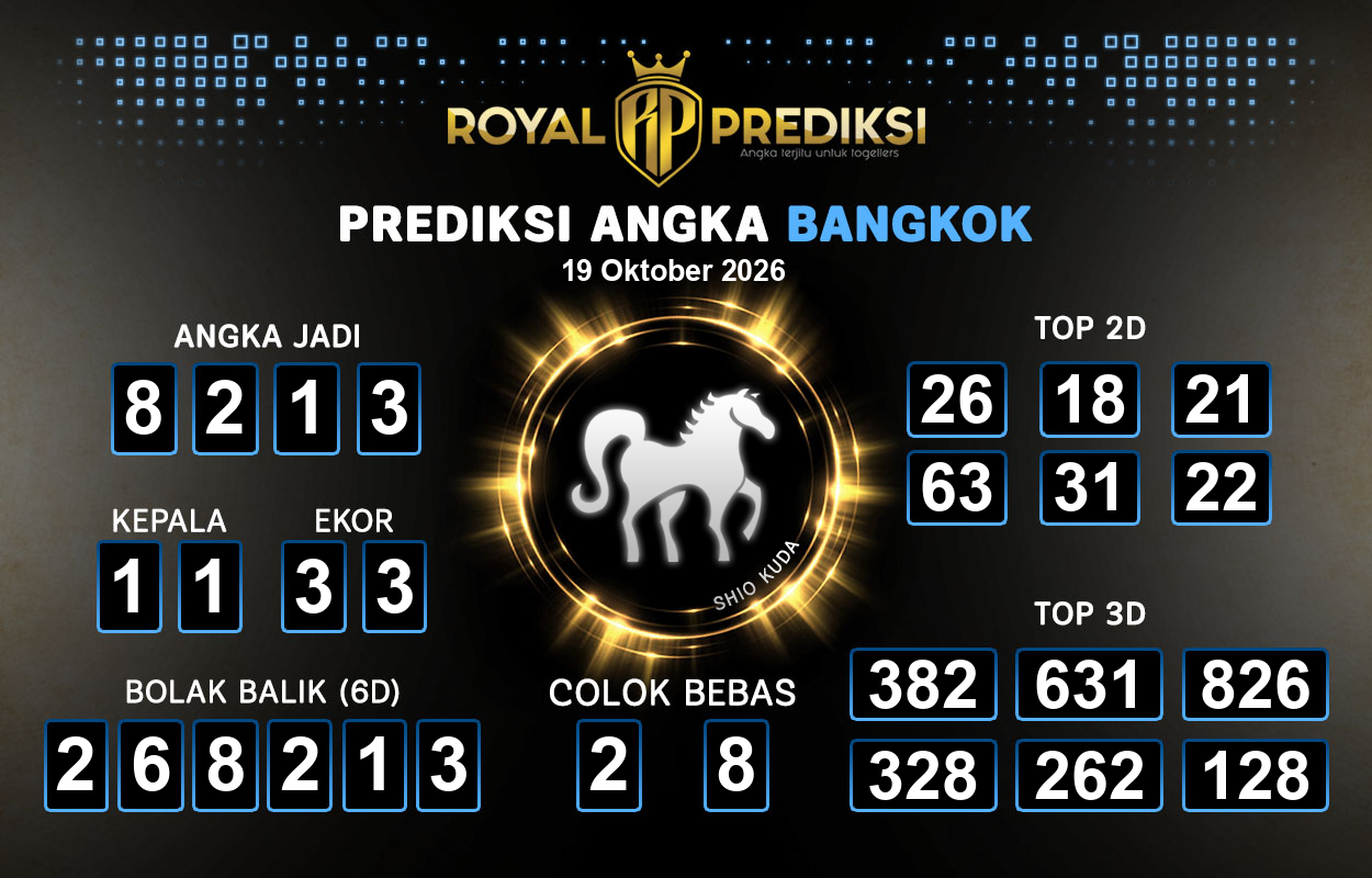 Prediksi-BANGKOK-19-Oktober-2026-Hari-Senin.png