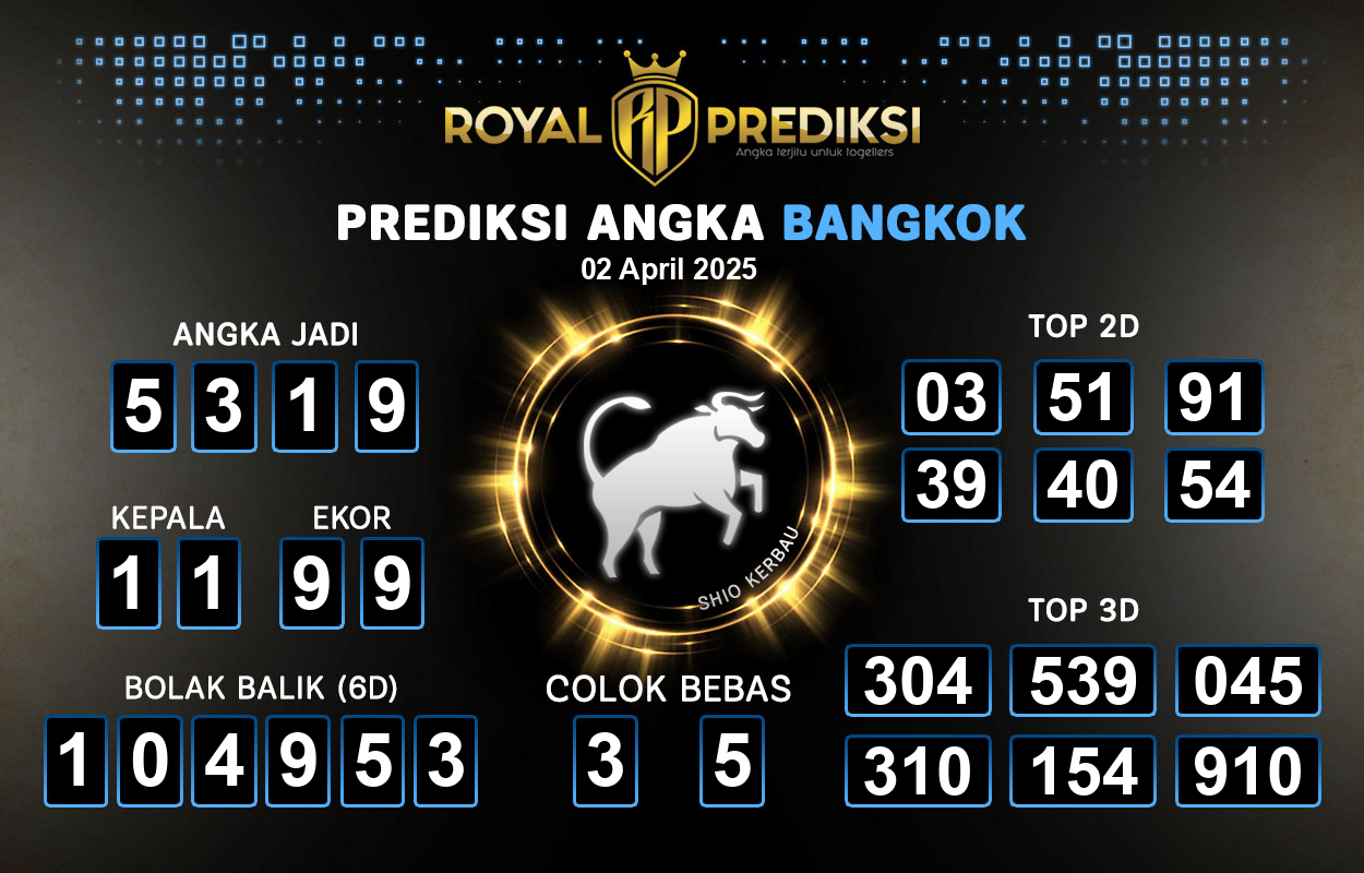 Prediksi-BANGKOK-2-April-2025-Hari-Rabu.png