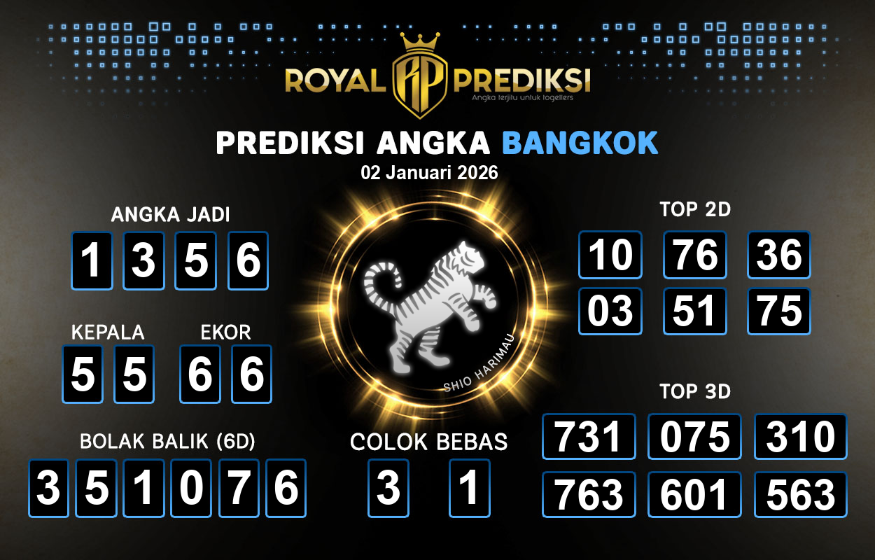 Prediksi-BANGKOK-2-Januari-2026-Hari-Jumat.png
