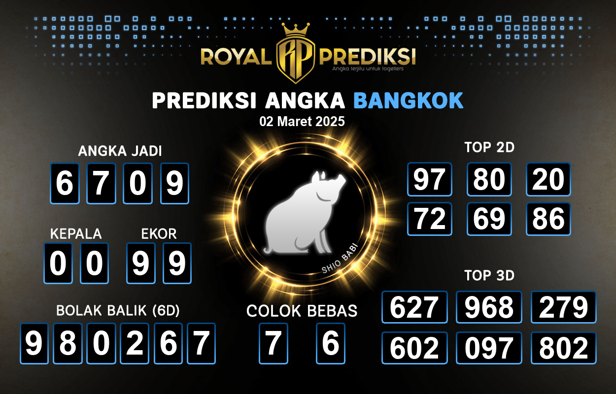 Prediksi-BANGKOK-2-Maret-2025-Hari-Minggu.png
