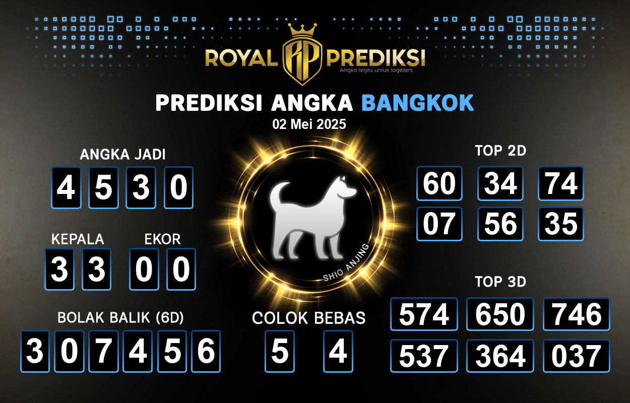 Prediksi-BANGKOK-2-Mei-2025-Hari-Jumat.png